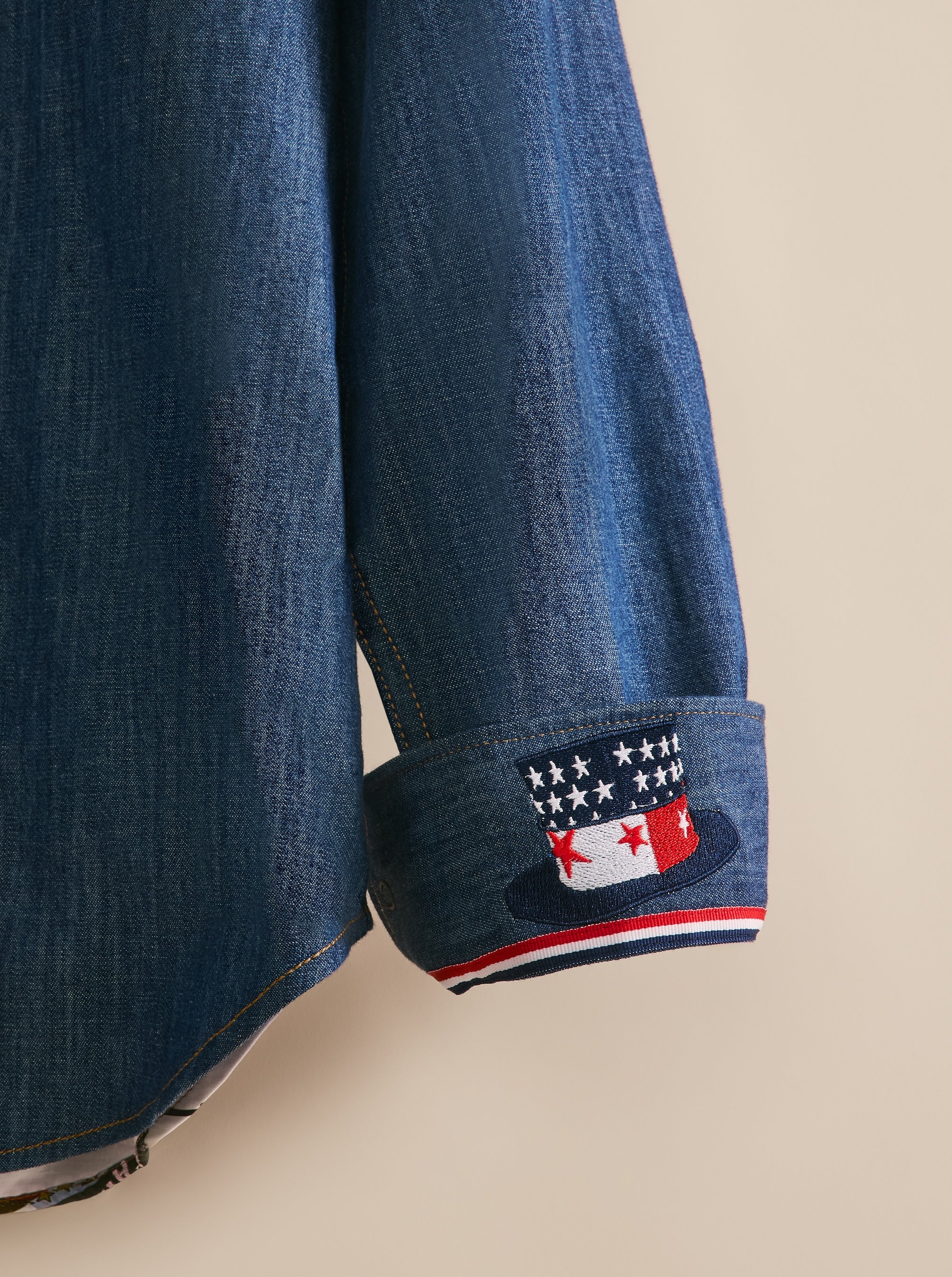 POSTCARDS LONG SLEEVE BUTTON DOWN SHIRT